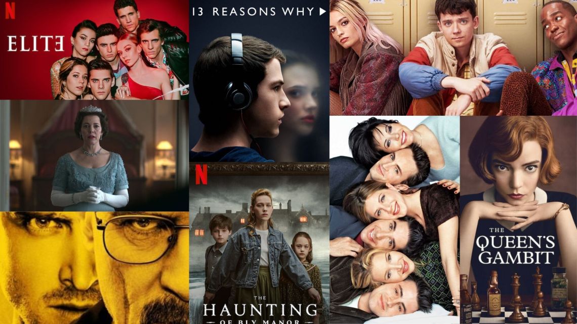 Most Watched Netflix Shows